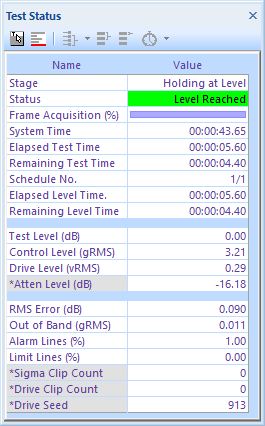 Test Status Dialog